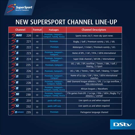 dstv channel 221